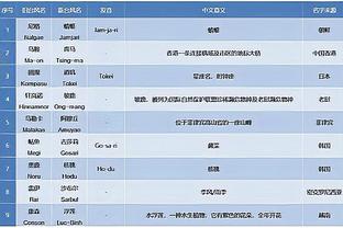 埃迪-豪：伤病给我们造成伤害 尚不清楚特里皮尔的具体伤情