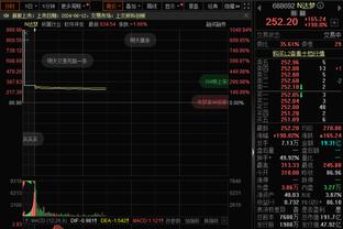 球迷不满梅西未出场：我等了快10年才有这难得的机会，非常失望